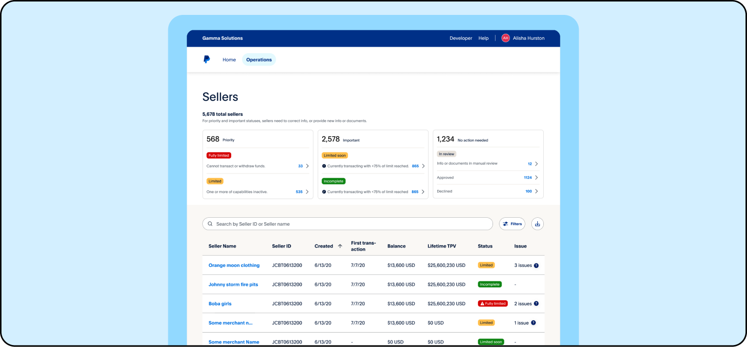 paypal partner